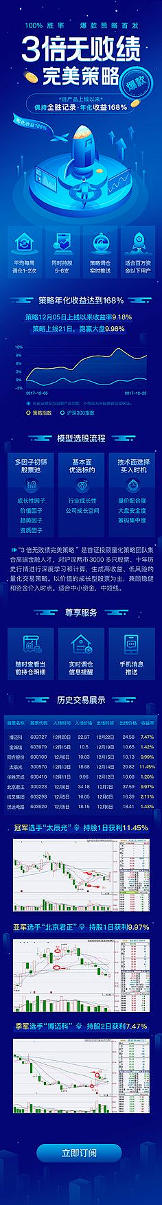 豆子到底采集到app