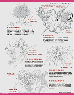 一只开始分类的花采集到线稿与图形