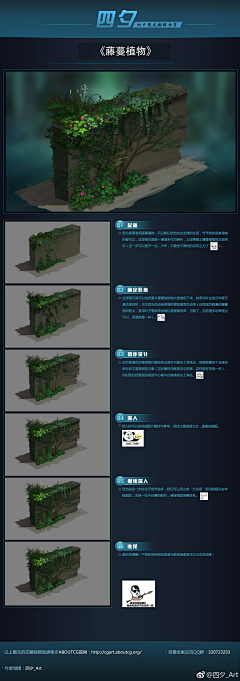 橘子酱木木采集到手绘教程