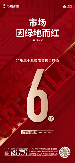火龙果真难吃采集到热销