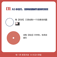 dokernonono采集到软件操作