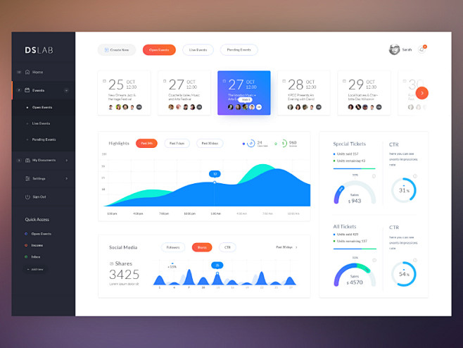 Events Dashboard