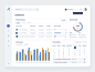 Kerjho - Project Management Dashboard team manager team management team precentage progress project kerjho task management manage task manager project summary stats chart dashboard ui task manager management project manager project management dashboard