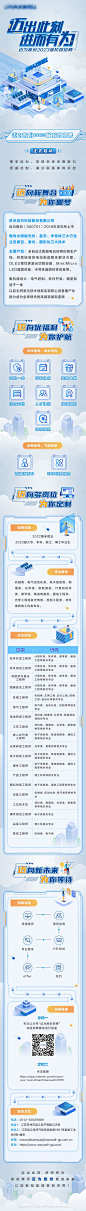校园招聘长图-源文件