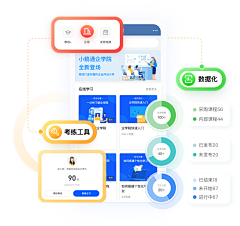 废柴路明非采集到App 套装