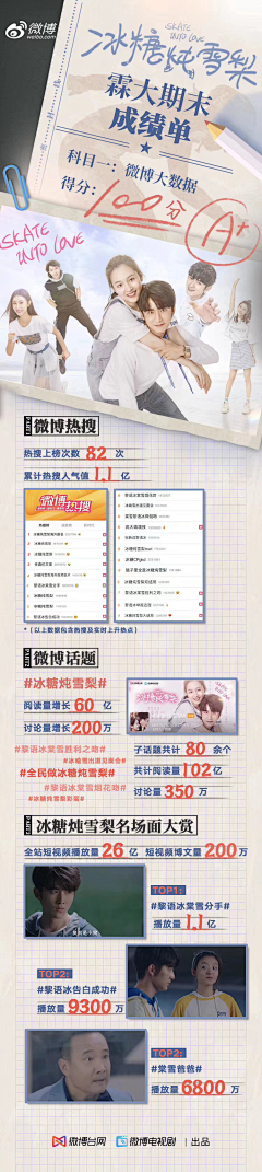 hazukipp采集到影视//综艺//音乐//日历//广告设计