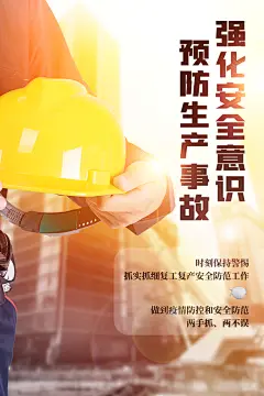 安全生产月宣传海报
