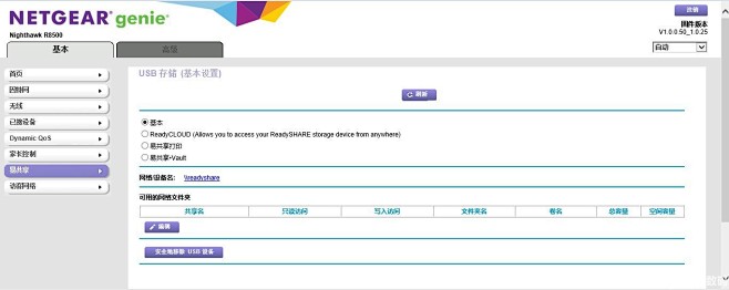 居家WIFI神器 NETGEAR R85...