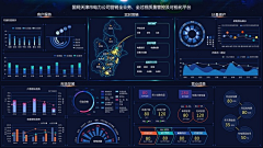 魚点林采集到UI可视化