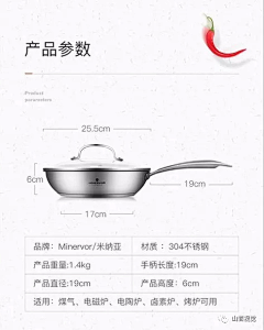 tangtang呐采集到参数图