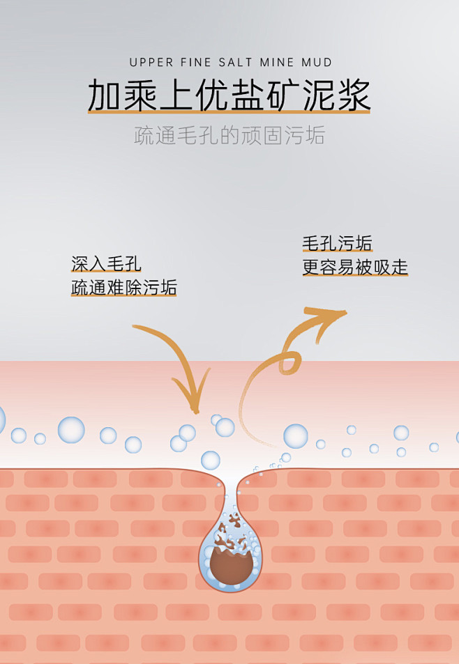 美白泥膜新详情_07.jpg