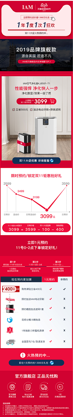 格瓦拉粑粑采集到促销模块