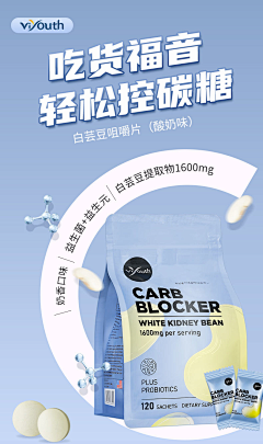 iTddxwjZ采集到减肥