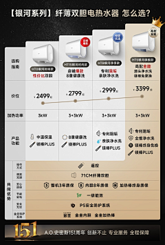 新世纪爱国青年采集到活动氛围