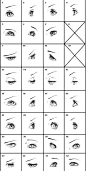动漫绘画学习：动漫/漫画人物眼睛画法（眼睛的画法）