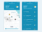 Sunshine Timeline by Megan Fox for Notch Interactive