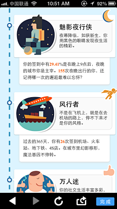 Piggest采集到专题页