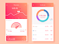 Daily UI 022 # Overview page : 实时流量、数据分析界面