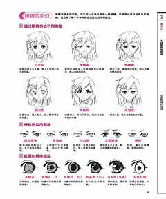 一枚花札采集到参考 之 眼睛