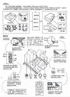 wordMia采集到练习