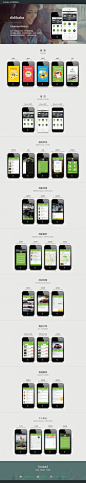 汽车服务工具类页设计及APP界面设计byEwilliamYUE设计平台页设计，设计交流，界面设计，酷站欣赏╱APP╱APPUIUI界面APP界面移动端UIwebappicon