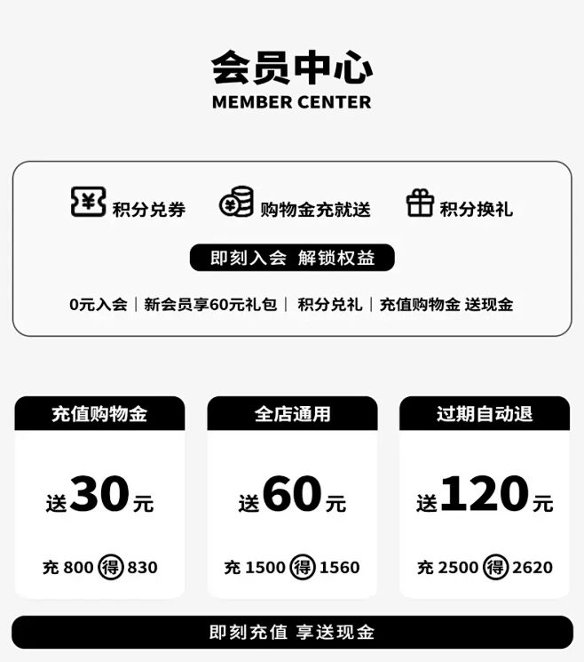 店铺首页
