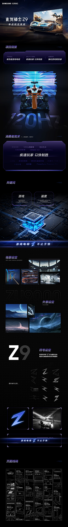 跳动的黑采集到长图