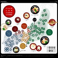 _贺茜瓜采集到信息图