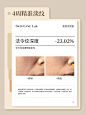 @SKINLANE肌侣 的个人主页 - 微博