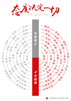 木昜221采集到课程