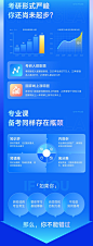 24考研SPA教育学学硕全程班Pro_橙啦