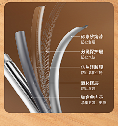 下辈子做只猫8采集到蚊帐