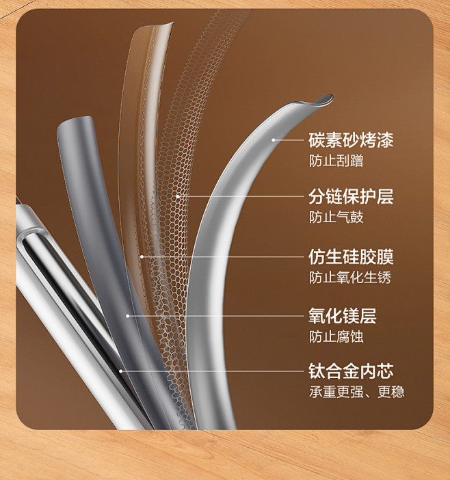 【官方推荐】蚊帐家用免安装2023新款蒙...