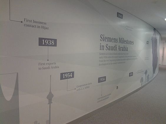 TimeLine wall design...