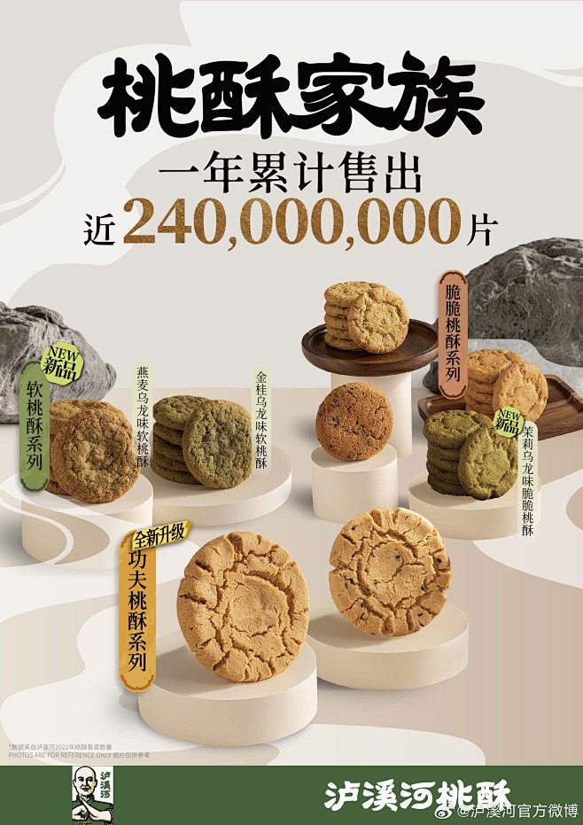 泸溪河一年累计售出2亿4千万片