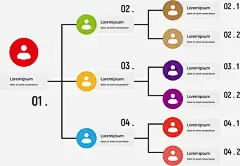 彩色组织架构图高清素材 PPT设计 公司基本情况 员工汇报关系 团队人员情况 组织架构图 组织框架 元素 免抠png 设计图片 免费下载 页面网页 平面电商 创意素材
