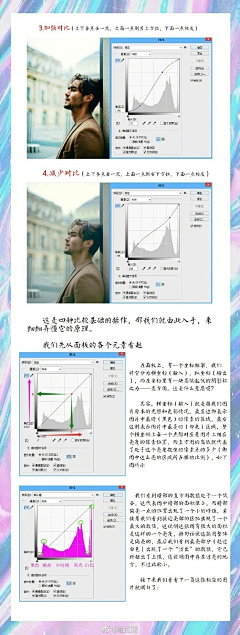 TAX|采集到图文教学