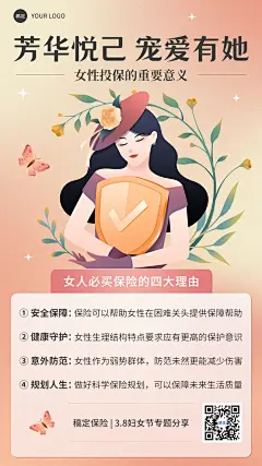 三八妇女节金融保险理念推广营销插画风手机海报套装