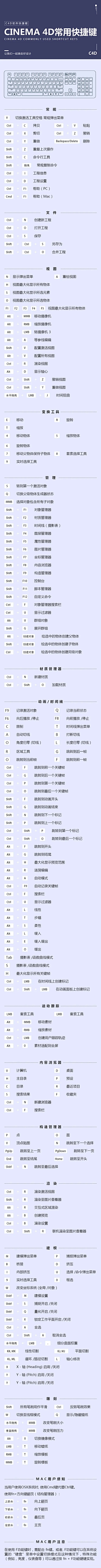 忙碌阿yan采集到教程