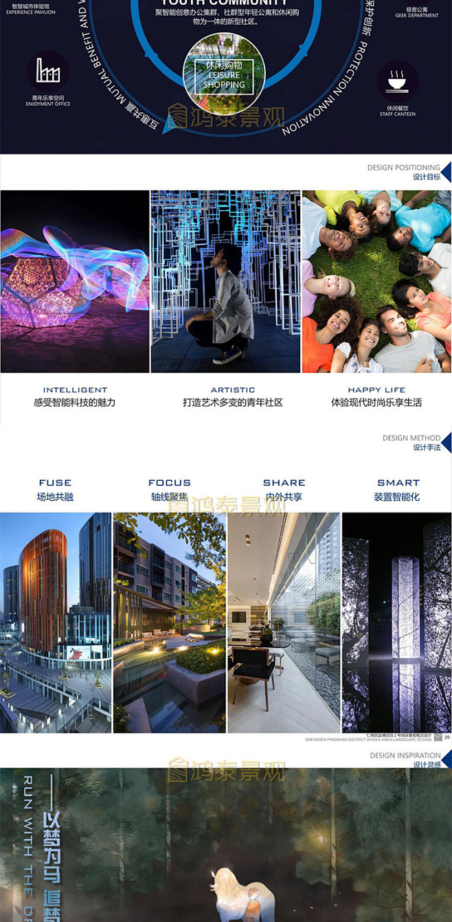 2020现代新中式大区示范区景观方案文本...