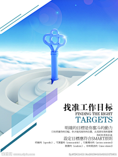 祖坟冒青烟儿采集到创意