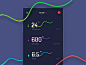 IOT Concept Daily UI #083 物联网概念UI 每日UI源文件分享 :  