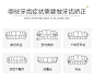 【11.11】【隐形矫正】【11月狂欢不止五折】正牙美脸无需手术 时代天使/隐适美/陶瓷/金属-新氧美容整形