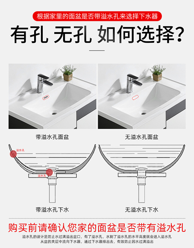 优勤洗手盆下水管防臭排水管洗脸盆漏水塞面...