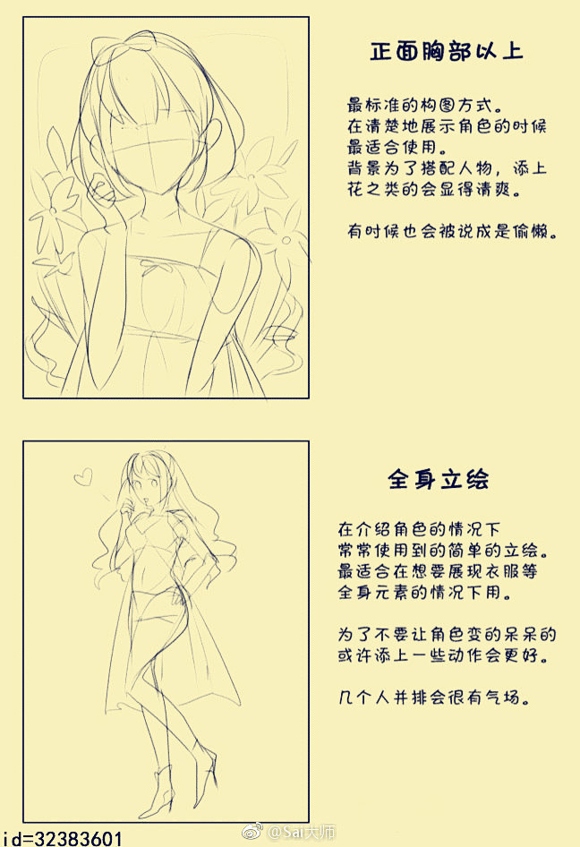初学者向的绘画构图20例，教你画不同的构...