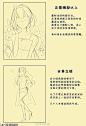 初学者向的绘画构图20例，教你画不同的构图样式，让画面更丰富不单一！  #绘画学习# ​​​​
