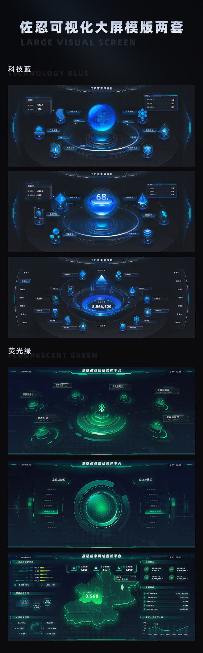 两套可视化大屏模版