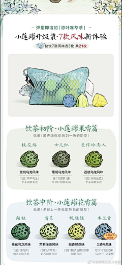 林绣采集到RTB/说明/页面设计