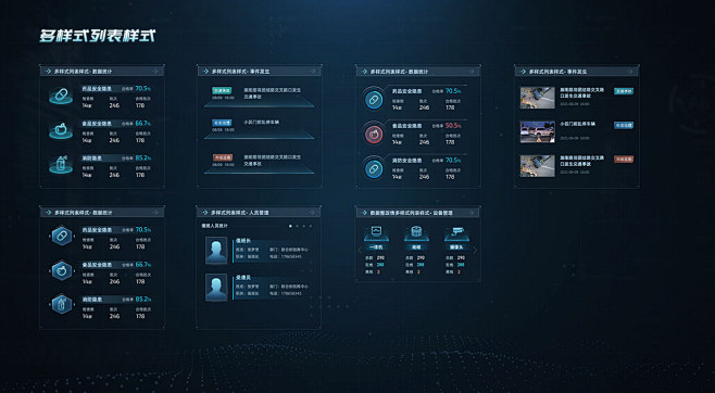 大屏数据展示 数据列表 数据可视化 表格...