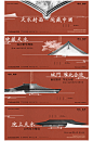 中式古风房地产展板围挡